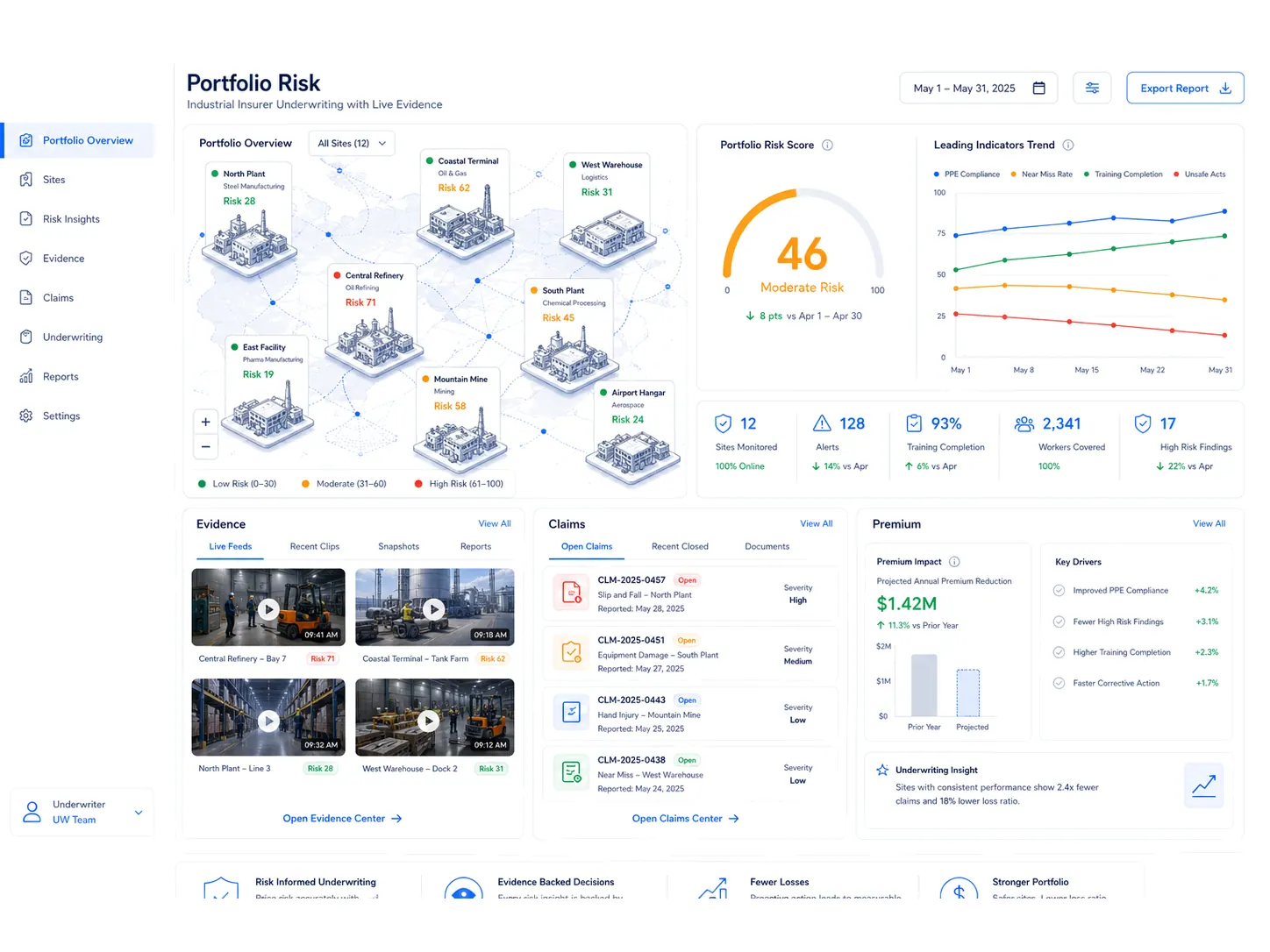 Insurer portfolio reference — aggregated risk scoring and claims documentation overlays